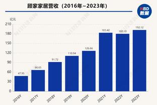 罗马诺：国米有意签下本泽马？目前没有任何的事情在发生